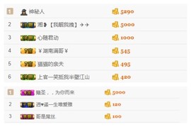一个游客~主播照片