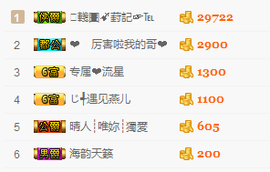 一只雁~主播照片
