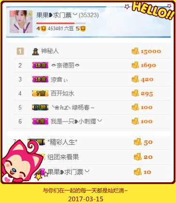 35323?果果╰╯的主播照片