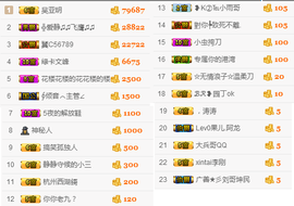 静静的小窝儿主播照片
