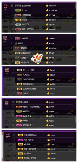 九小九，主播照片