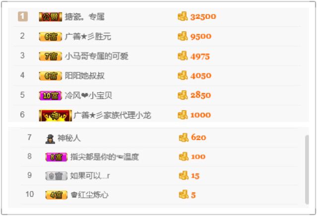 广善★彡盼盼1的主播照片
