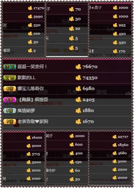 夺命十三枪168主播照片