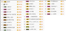 静静的小窝儿主播照片