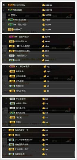 ✿一字马小桃儿主播照片