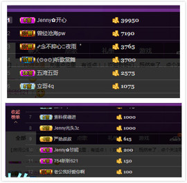心旧~主播照片