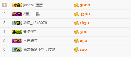 就是丫丫呀的主播照片