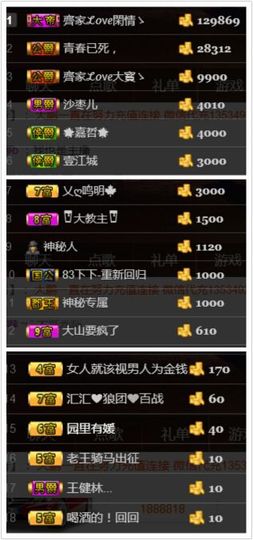 ~大鹏！主播照片