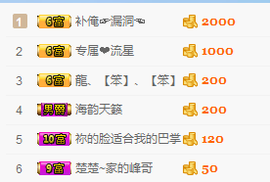 一只雁~主播照片