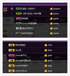心旧~主播照片