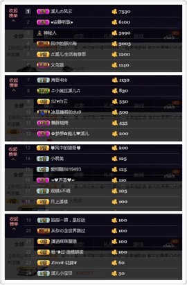 🎵小邓丽君🌺溪儿主播照片