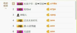 ゅ别闹◎哈尼流浪者主播照片
