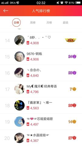 陈思郦🍀听经典🍀主播照片