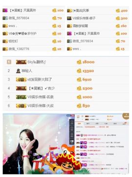 A亮宝主播照片