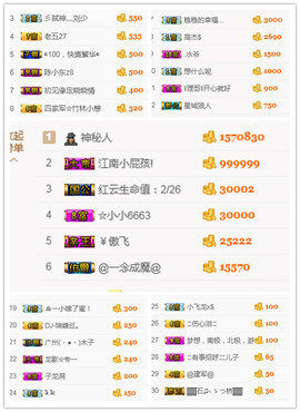 小小6663.主播照片