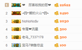 一只雁~主播照片