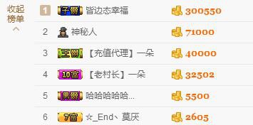 妮妮子。。。。的图片
