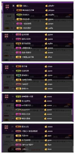 九小九，主播照片