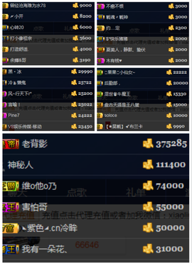 天昊暂休主播照片
