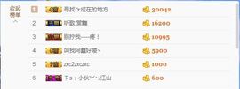 迪迪小公举主播照片