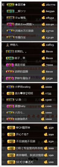 ~大鹏！主播照片