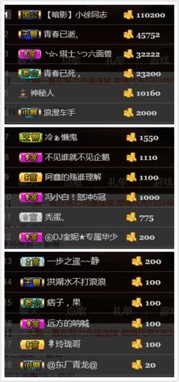 ~大鹏！主播照片