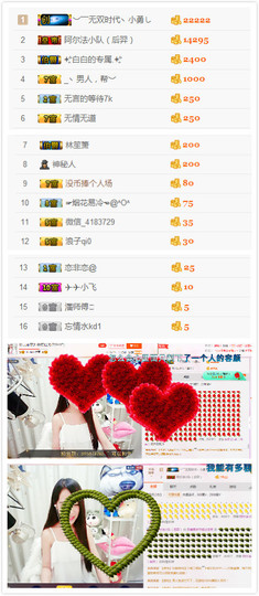珍美丽❤发抽奖点舞主播照片