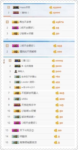 😊再见啦主播照片