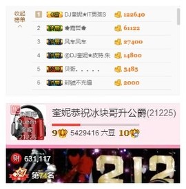 DJ21225主播照片