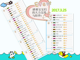 陈思郦🍀听经典🍀主播照片
