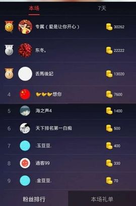 海鸽晚上晚会播主播照片
