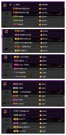 九小九，主播照片