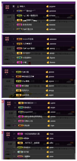 九小九，主播照片