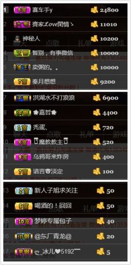 ~大鹏！主播照片