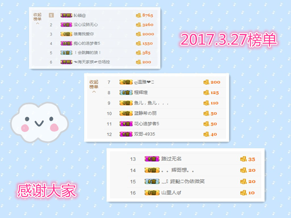 妍宝児╭☆╯浅笑依然的图片