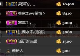 ~大鹏！主播照片