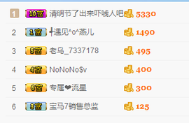 一只雁~主播照片