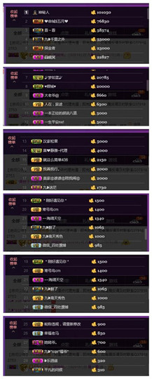 九小九，主播照片