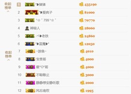♚艺琪♚充值代理主播照片