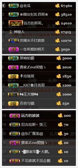 ~大鹏！主播照片