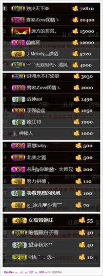 ~大鹏！主播照片