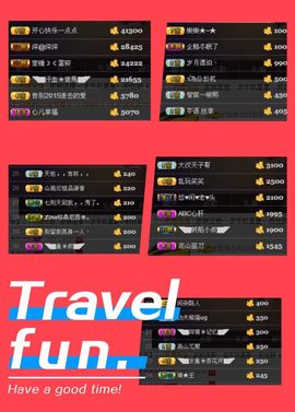 ◥▇摇滚☀女皇▇◤主播照片
