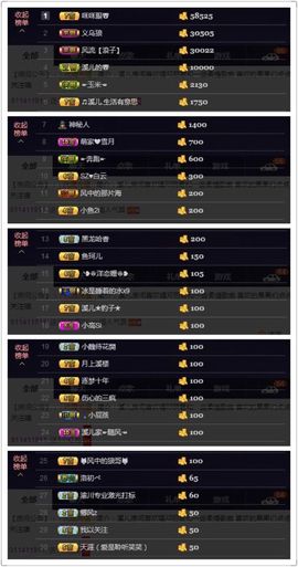 🎵小邓丽君🌺溪儿主播照片