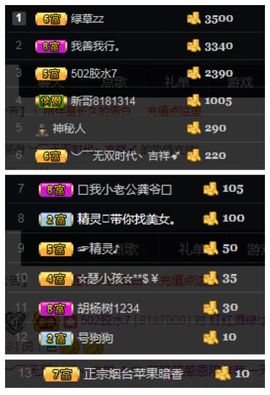 ღ╭➹是你的ღ小心肝主播照片
