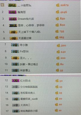 林妹妹不定时直播主播照片