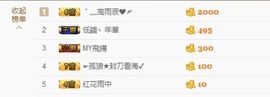 ღ清*欢主播照片