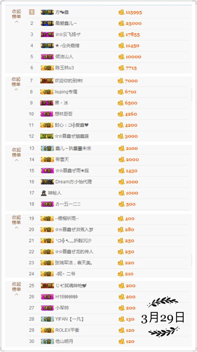 鑫儿～的图片