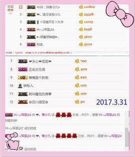 肉球，胖九儿。主播照片