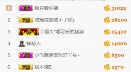 你的轩丫头主播照片