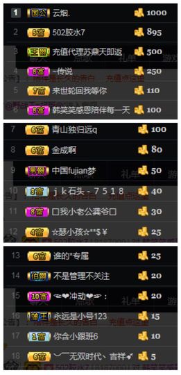 ღ╭➹是你的ღ小心肝主播照片